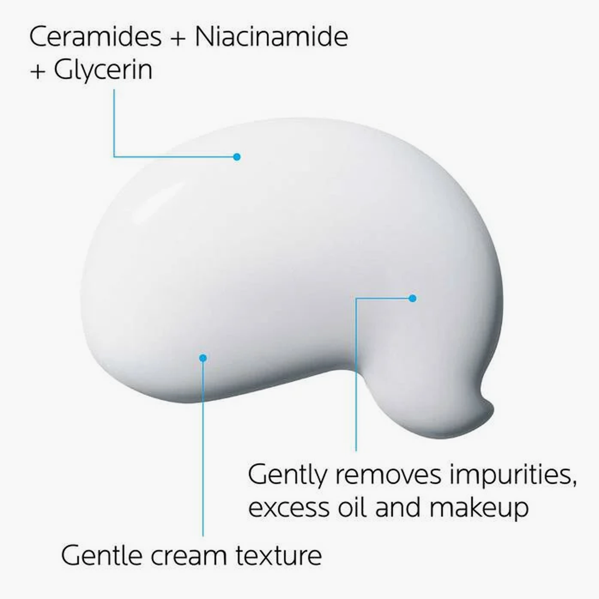 La Roche-Posay - Toleriane Hydrating Gentle Cleanser - 400 ml
